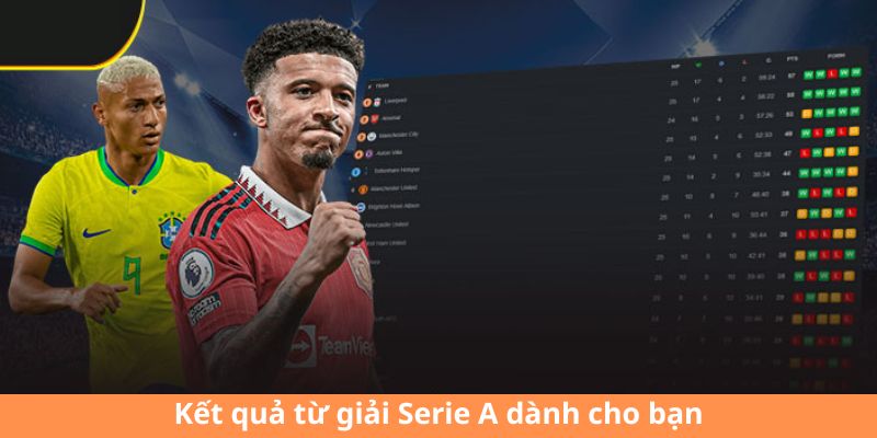 Kết quả từ giải Serie A dành cho bạn